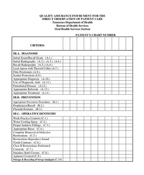 Clinical Chart Review Template