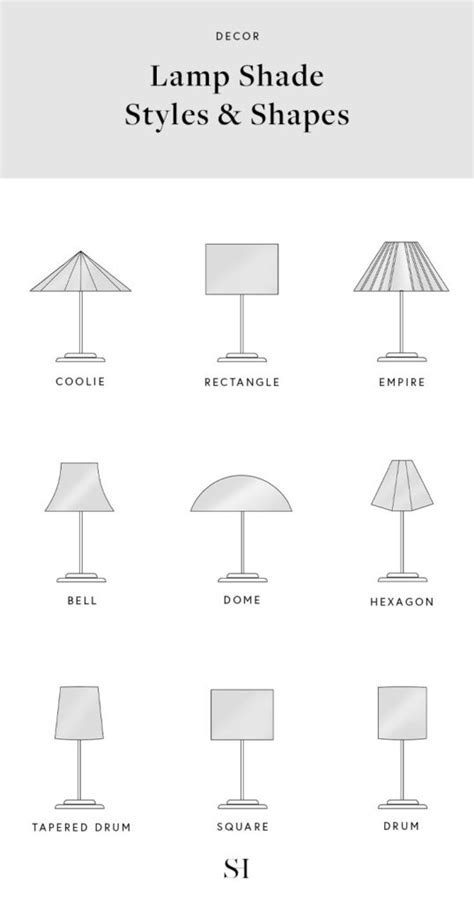 9 Different Lamp Shade Styles And Shapes With Examples The Savvy Heart Interior Design