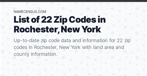 Rochester Zip Codes | List of 22 Zip Codes in Rochester, New York