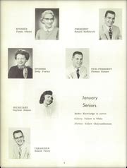 Lincoln Park High School - Log Yearbook (Lincoln Park, MI), Class of ...