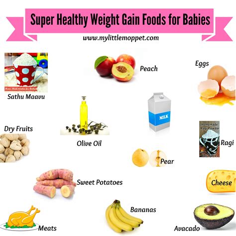 Super Healthy Weight Gain foods for babies - My Little Moppet