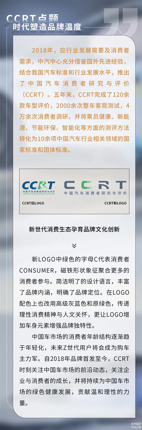 品牌升级 焕新活力｜测评规程logo启用全新标识车家号发现车生活汽车之家