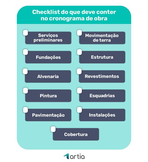 Cronograma De Obra Aprenda Como Montar Em 6 Etapas