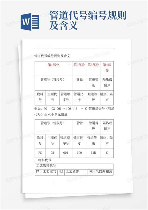 管道代号编号规则及含义word模板下载编号lmpopeza熊猫办公