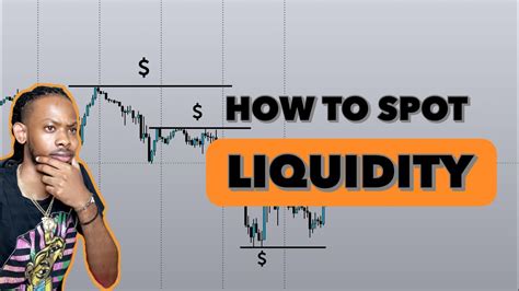 How To Spot Liquidity Beginner Smart Money Concepts Forex Youtube