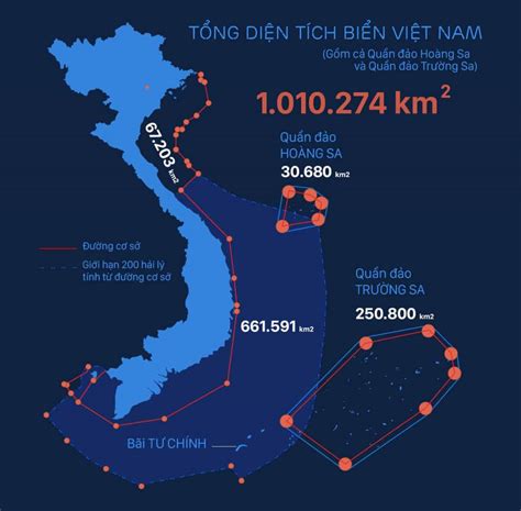 Tìm hiểu bản đồ Việt Nam các tỉnh Đất nước hình chữ S