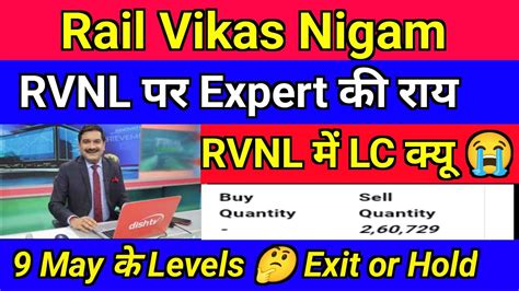 Rvnl Share Latest News Rvnl Latest News Today Rvnl News Today