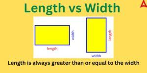 Length Width Height - Definition, Formula, Solved Examples