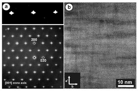 A An SAED Pattern And B A TEM Image At High Resolution Along The