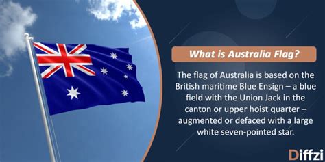 Australia Flag vs. New Zealand Flag - Diffzi