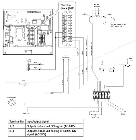 Wiring Diagram Thermostat Therm O Disc Attic Fan