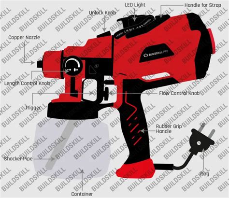 BUILDSKILL BPS2300 Cordless Paint Sprayer Instruction Manual