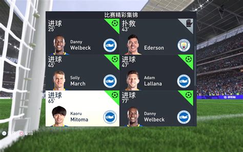 Fifa23 Pro Clubs Kaoru Mitoma 三笘薫 Look Alike