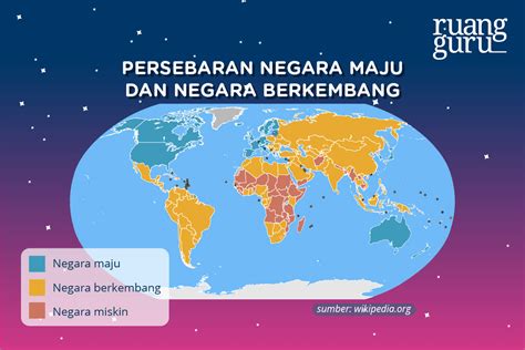 Geografi Kelas 12 Negara Maju Dan Negara Berkembang Belajar Gratis