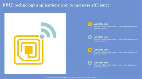 Rfid Applications Powerpoint Ppt Template Bundles Ppt Slide