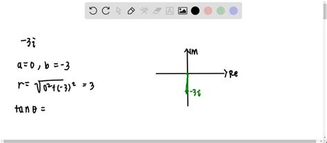 Solved Write The Complex Number In Polar Form With Argument Between