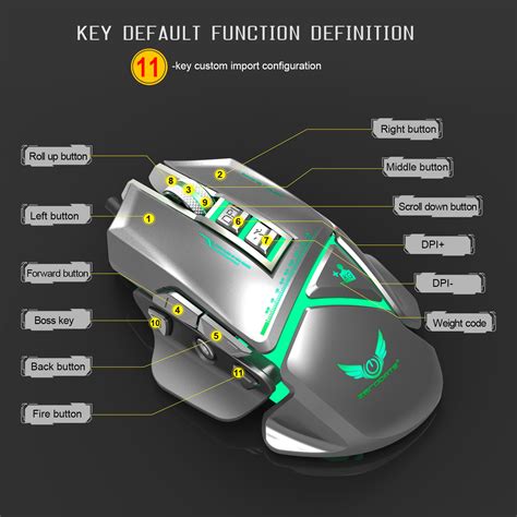 Zerodate Gaming Mouse Wired Dpi Programmable Breathing Light