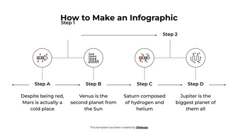 Plantilla Cómo Hacer Una Infografía