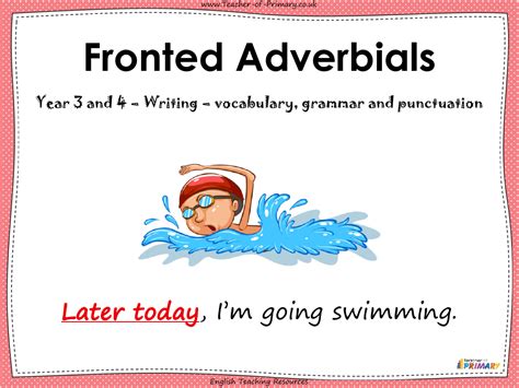 Fronted Adverbials - PowerPoint | English Year 3