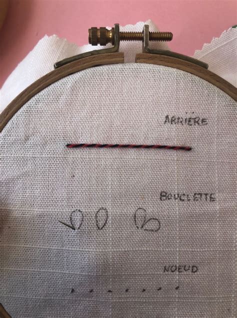 Comment D Buter En Broderie Partie Broderie D Butant Broderie