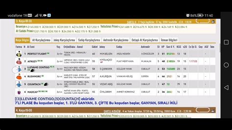 Aral K Sal Antalya At Yar Tahminleri Antalya Alt L Ganyan