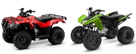 2023 Honda Sport and Small Displacement Utility ATVs - ATVConnection.com