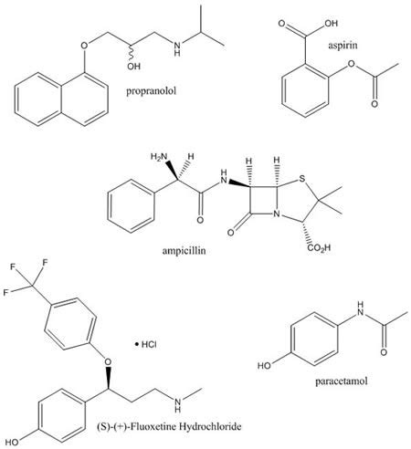 Introduction To Medicinal Chemistry PharmaFactz