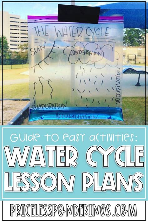 Guide To Easy Water Cycle Activities For Lesson Planning Priceless Ponderings Water Cycle