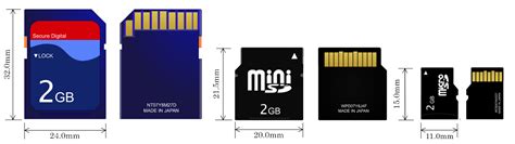 دليلك لشراء بطاقة التخزين الخارجية microSD الأفضل لك من بين الخيارات