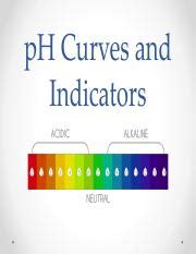 Copy Of Ab Titrations Ph Curves And Indicators Pptx Pdf Ph