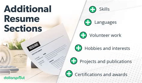 How To Make A Resume In Simple Steps Beginner Guide