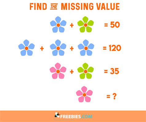 Find The Missing Value Worksheet