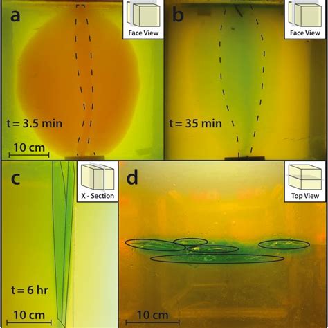 To estimate the thickness of a dike intruded inside of a previous dike ...