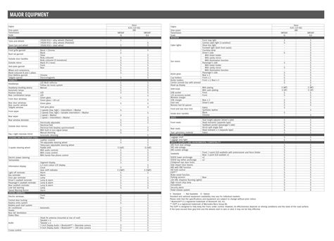 Suzuki Fronx — Suzuki Seychelles