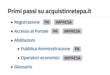 Acquisti In Rete Pa Attivo Il Nuovo Servizio Wiki Di Supporto Agli Utenti