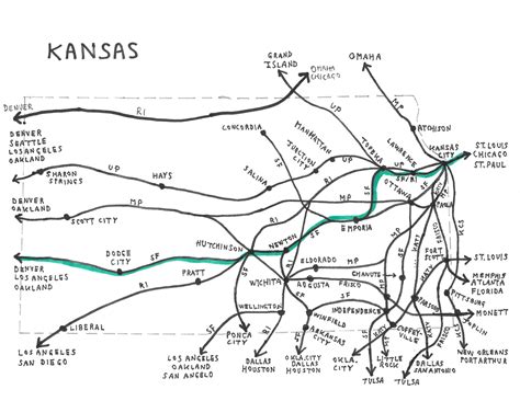 Kansas Travel By Rail 1950