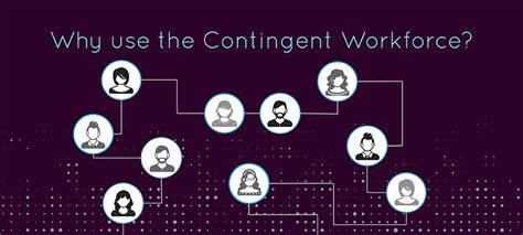 Why Use The Contingent Workforce