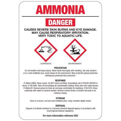 Aqueous Ammonia Ghs Sign Seton Canada