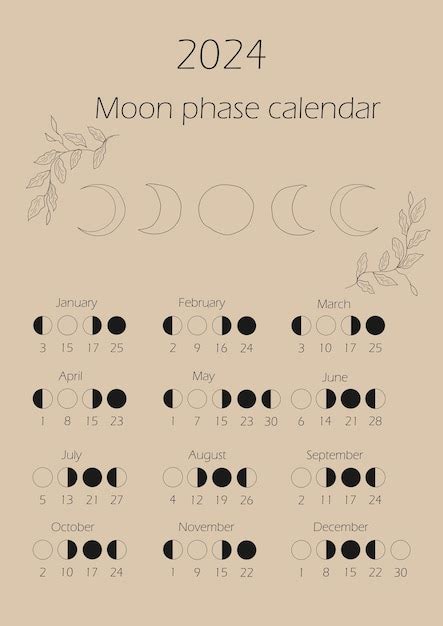 Calendário de fases da lua 2024 Minguante minguante Crescente crescente