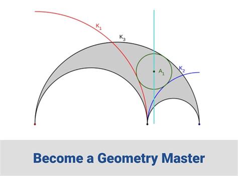 Become A Geometry Master Find Geometry Classes Courses A Flickr