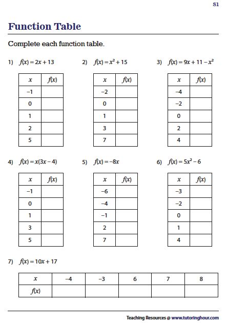 Function Worksheets Artofit