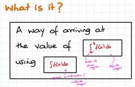 Calculus Exam The Fundamental Theorem Of Integral Calculus