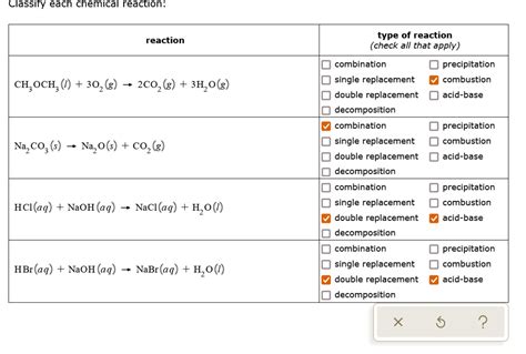 SOLVED: Classify each chemical reaction: Type of reaction (check all ...