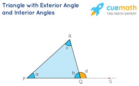 How To Find Exterior Angles Of Triangles