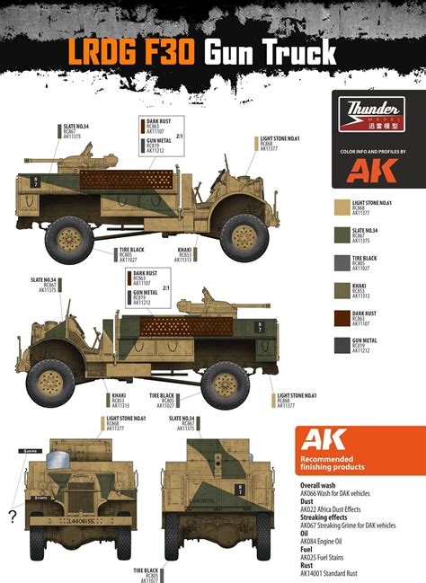 Thunder Model Lrdg F30 Cmp Truck With Ordnance 37mm Mki Bofors Gun