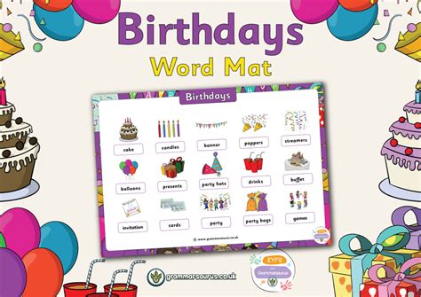 Eyfs Birthdays Word Mat Grammarsaurus