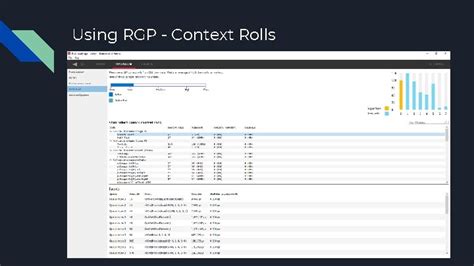 Optimization With Radeon Gpu Profiler A Vulkan Case