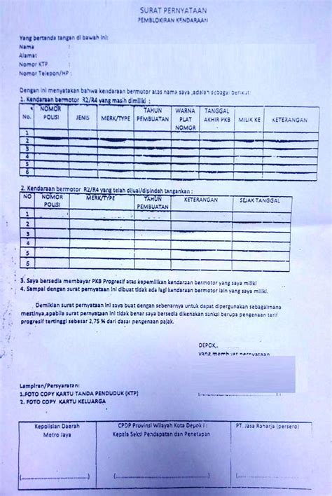 Cara Blokir Pajak Progresif Kendaraan Bermotor Patut Anda Ketahui