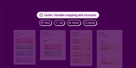 Guide Variable Mapping And Design System Structure Figma Community