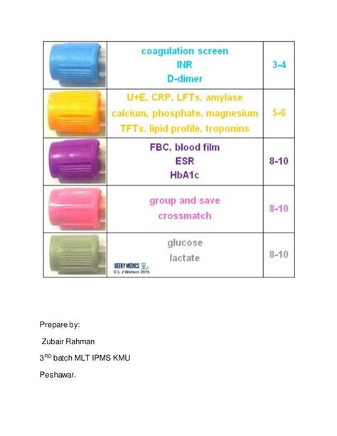 Vacutainer Tube Color Chart A Visual Reference Of Charts Chart Master